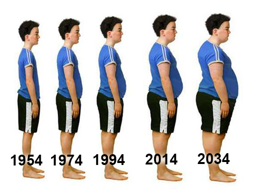 Teen-obesity-2.jpg