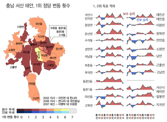 서산시태안군.jpg